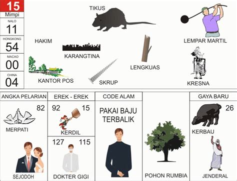 Tikus Masuk Rumah Bukan Sial! Cek Erek Erek Tikus untuk Angka Hoki