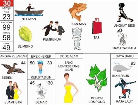 Buku Tafsir Mimpi Erek Erek 30: Arti Mimpi Kuno dan Penjelasan Manajemen Stres