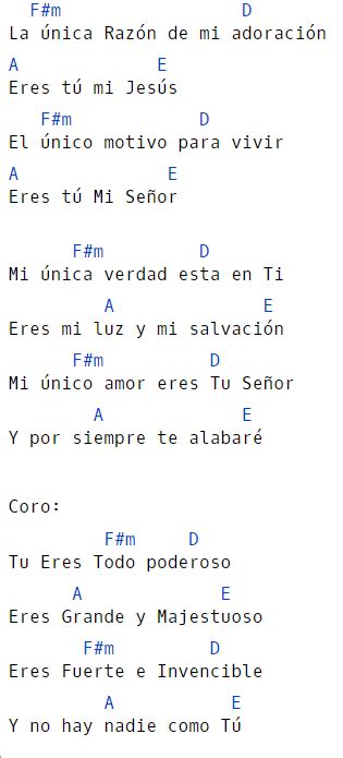 Eres Todo Poderoso Acordes