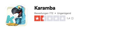 erfahrung mit karamba rpwr