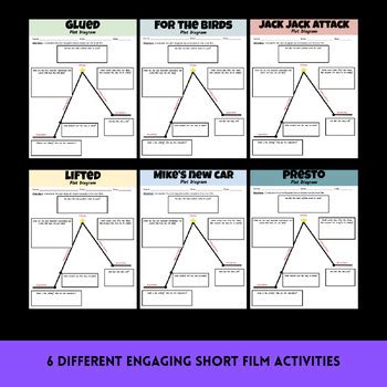 erfelijkheid plot film