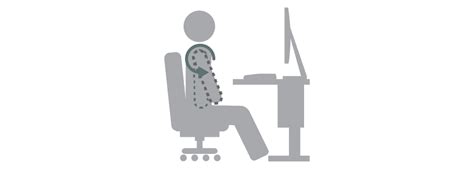 ergonomische problemen