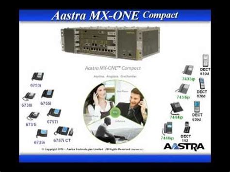 ericsson mx one configuration guide