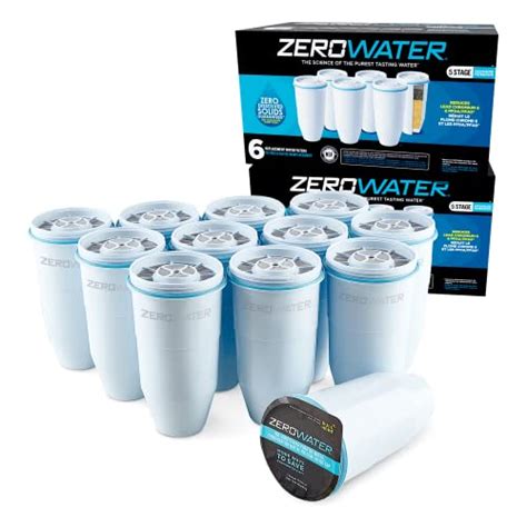 Erom : Cl061 Filters