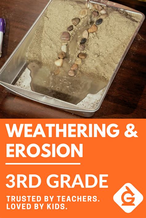 Erosion Activity Erosion Activities For 4th Grade - Erosion Activities For 4th Grade