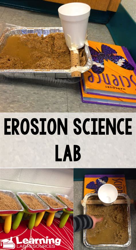 Erosion And Landforms Science Activity With A Freebie Landforms Science - Landforms Science