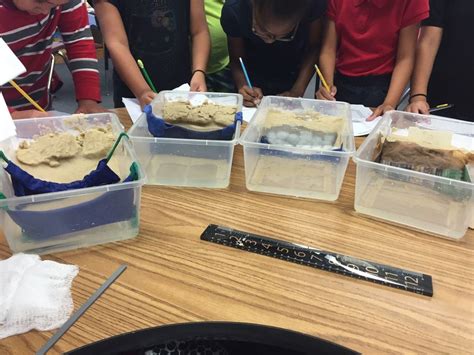 Erosion Experiment Science Project Education Com Erosion Science Experiments - Erosion Science Experiments