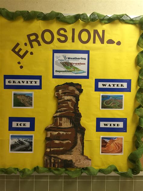 Erosion Science Fair Projects And Experiments Julian T Erosion Science Experiments - Erosion Science Experiments