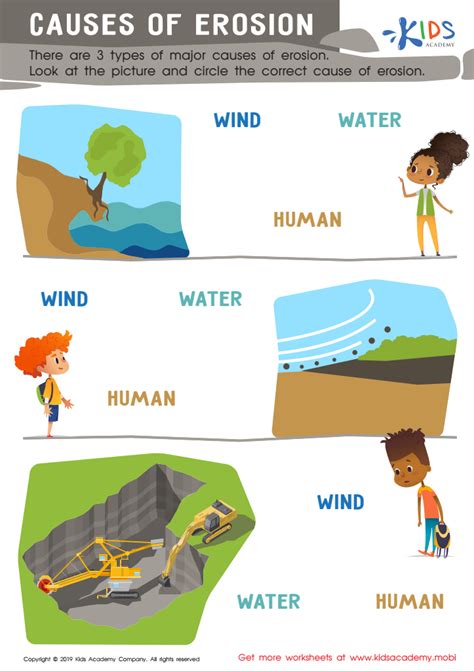 Erosion Worksheet For Kids Kids Academy Wind Erosion Worksheet - Wind Erosion Worksheet
