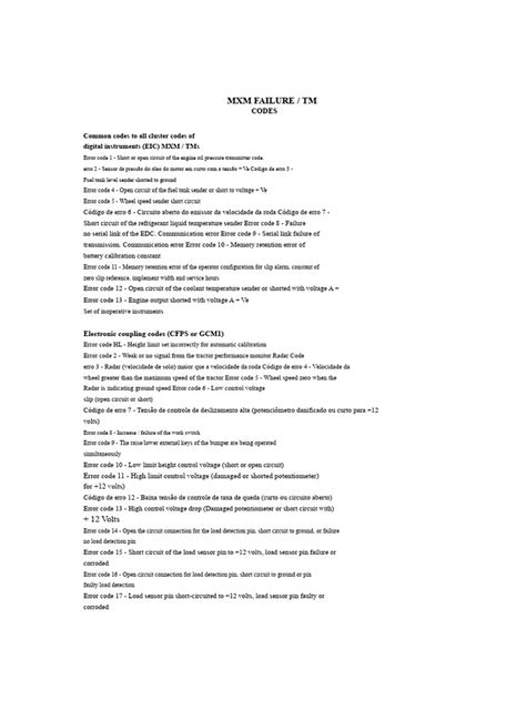 error codes for ih mxm 190