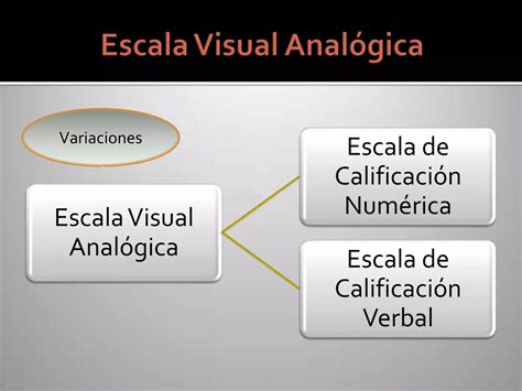 Escala Analógica Visual
