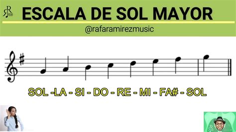 Escala De Sol