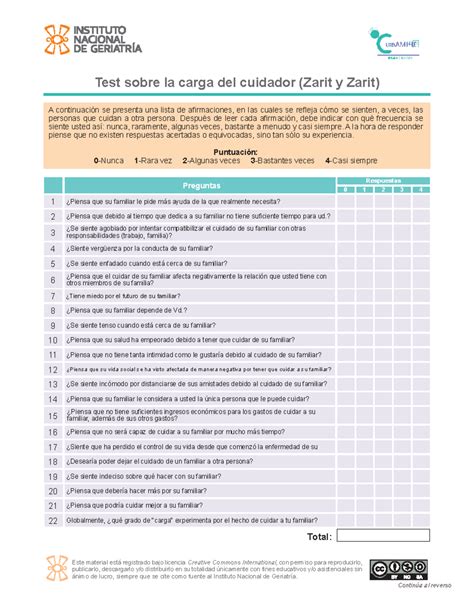 Escala De Zarit
