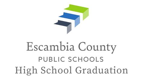 Escambia High School