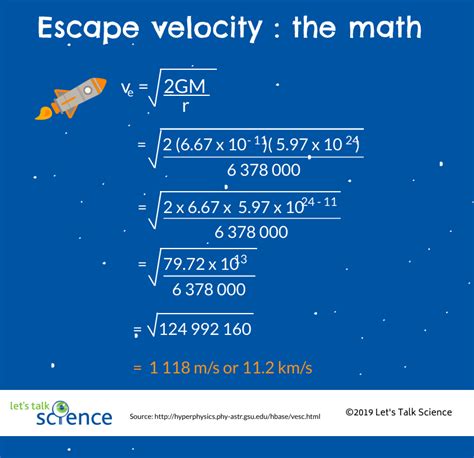 Read Online Escape Velocity Test Last Year Papers O N 6 April 