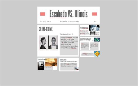 Escobedo Vs Illinois