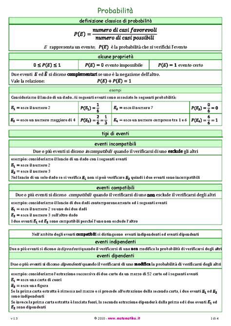 Esercizi Sulla Probabilità