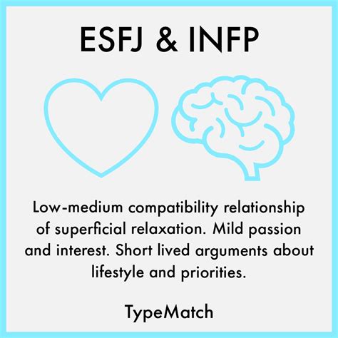 esfj and infp relationship