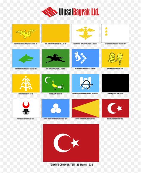 Eski Türk Devletleri