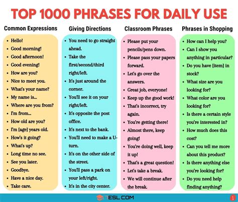 Esl Phrases Mp3