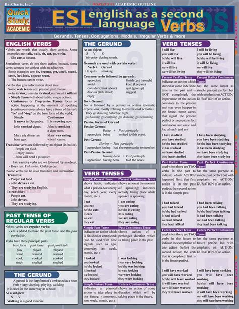 Esl Verbs Quickstudy Reference Guides Academic