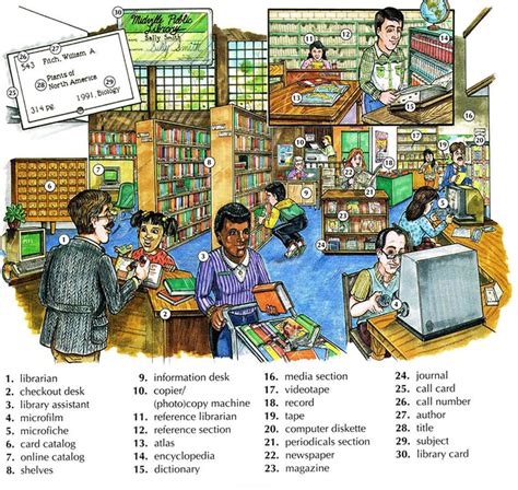 Download Esl Library 