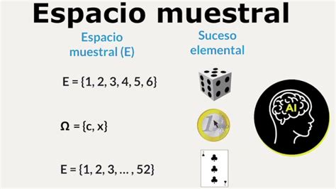 Espacio Muestral Probabilidad
