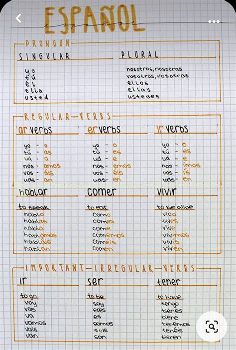 espagnol le bac a l oral livret de l a c la ve