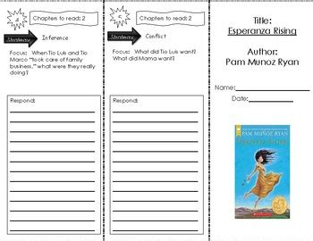 Esperanza Rising Chapter 2 Summary