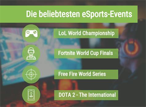 esport wetten tipps heute ctuv