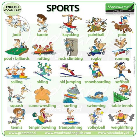 Esportes Em Inglês