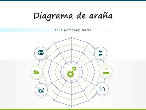 Esquema De Araña