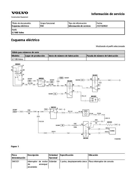 esquema electrico volvo