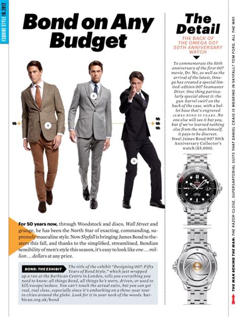 Read Online Esquire Guide To Men39S Style 