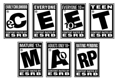 Esrb Game Ratings