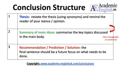 Essay Conclusion Paragraphs Summary Writing Exercises With Answers - Summary Writing Exercises With Answers