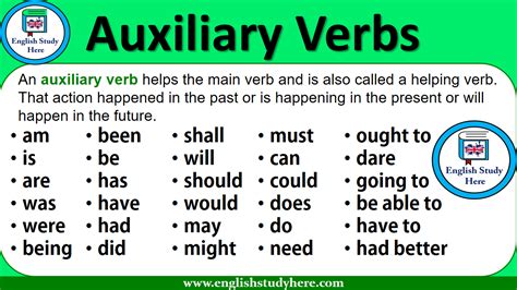 Essay On Auxiliary Verbs For Grade 7 Auxilary Auxiliary Verb Worksheet Grade 6 - Auxiliary Verb Worksheet Grade 6