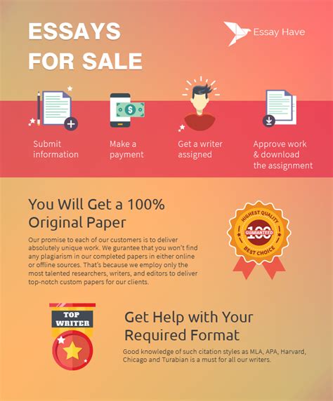 Read Essay Papers Sale 