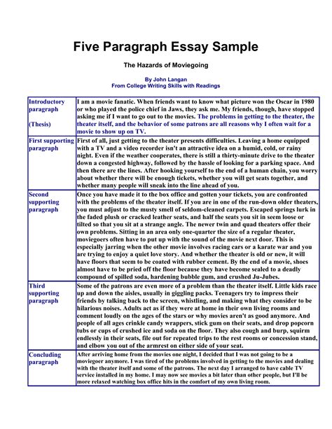 Essays Experts 5 Paragraph Essay Layout Heading Active Short Paragraph With Prefixes And Suffixes - Short Paragraph With Prefixes And Suffixes