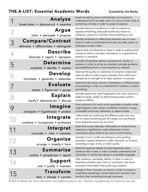 essential academic vocabulary chapter 2