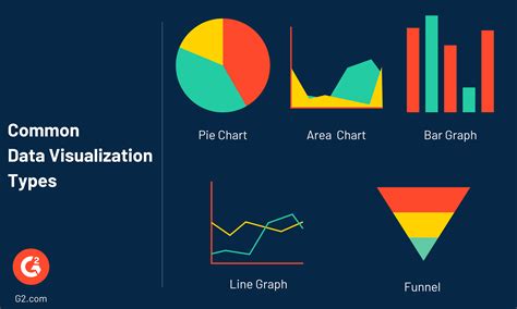 Essential Chart Types For Data Visualization Atlassian Main Idea And Detail Chart - Main Idea And Detail Chart