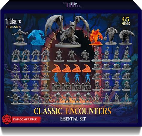 Essential Components Of A Dnd Adventure Pdf