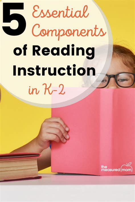 Essential Components Of A Kindergarten Reading Program Essential Questions For Kindergarten Reading - Essential Questions For Kindergarten Reading
