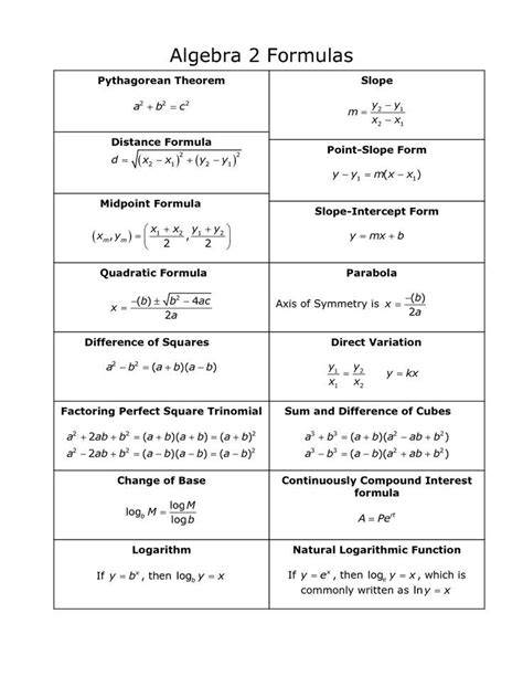 essential formulas for algebra 2 final exam