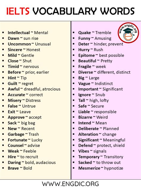 Essential Vocabulary Vocabulary Com Vocabulary Lists For 5th Grade - Vocabulary Lists For 5th Grade