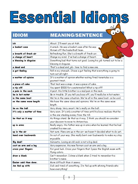 Full Download Essential Idioms In English Answers Key 