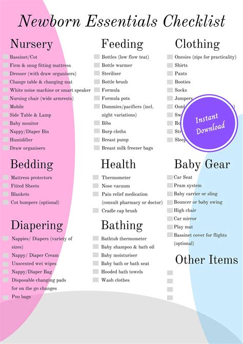 Essentials For A New Born