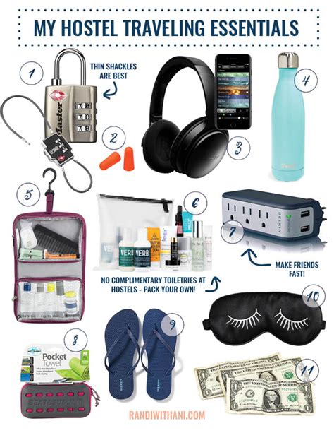 Essentials For Hostel