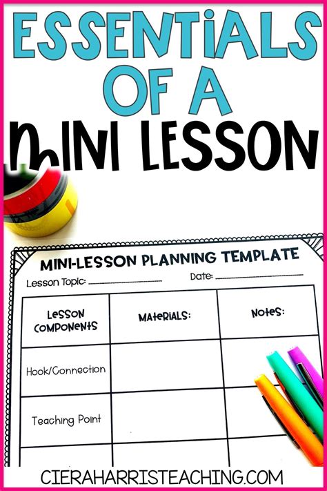 Essentials Of A Mini Lesson Ciera Harris Teaching Mini Lessons For Writing - Mini Lessons For Writing