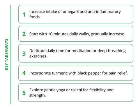 Essentials Of Pain Management